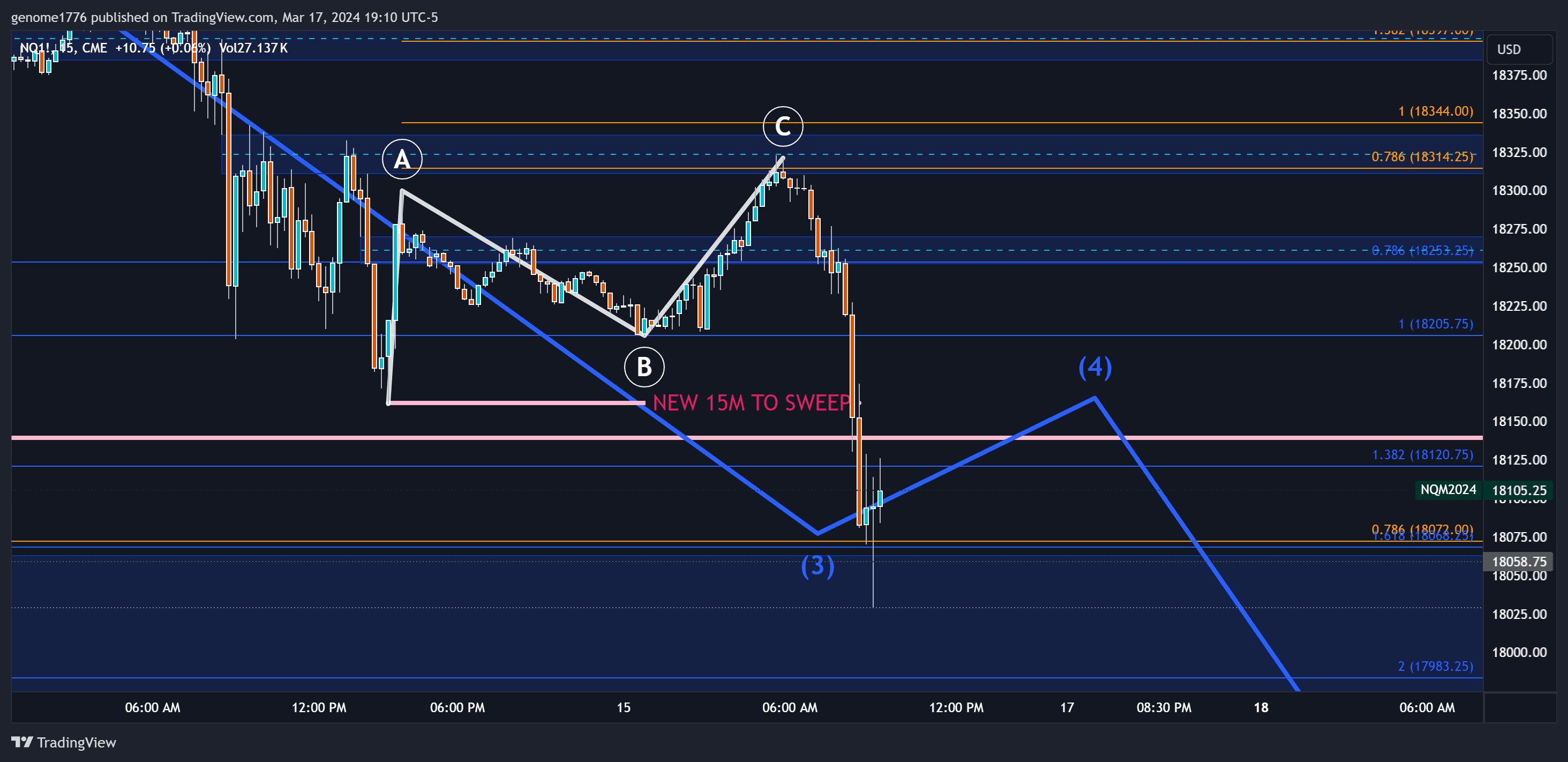 NQ 15M W3