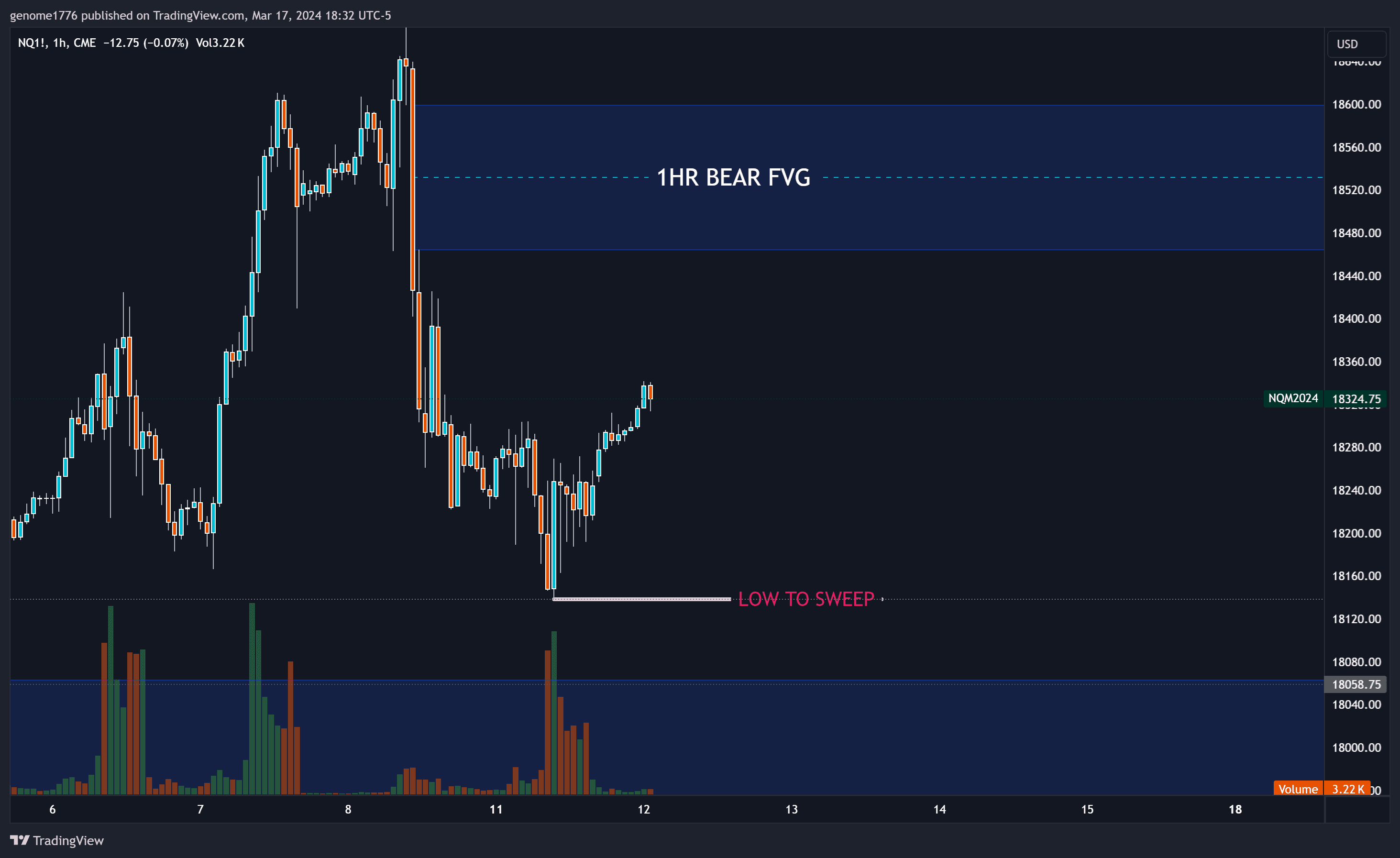 NQ 1 HR SWEEP